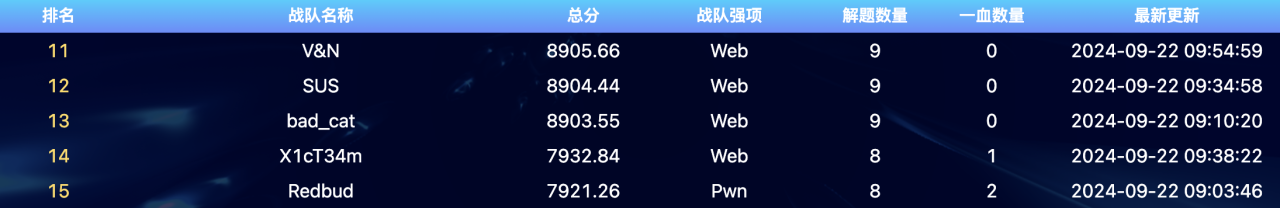 130E289D33E160CB0F1D095AB2928855