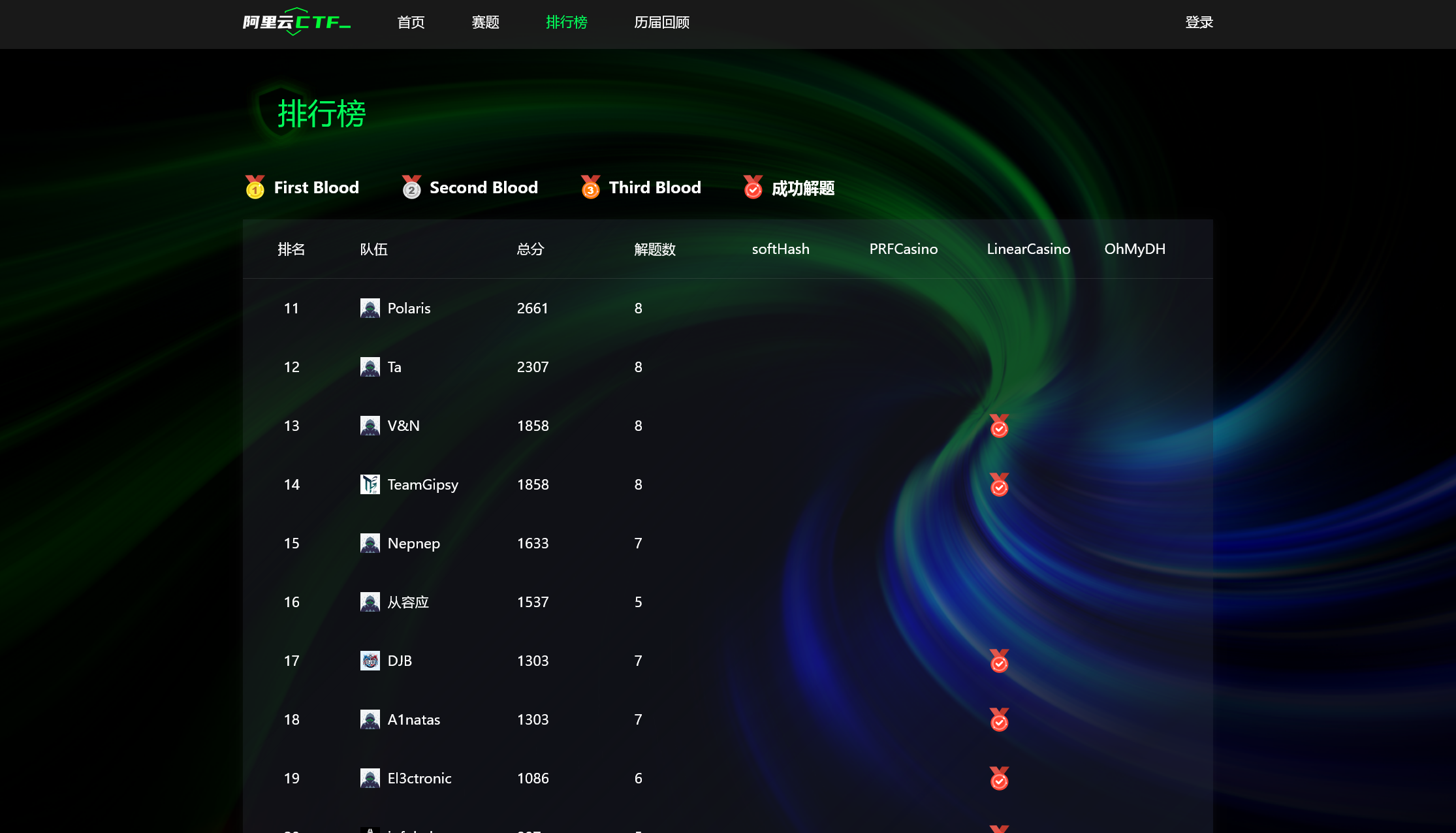 image-20251231164915643