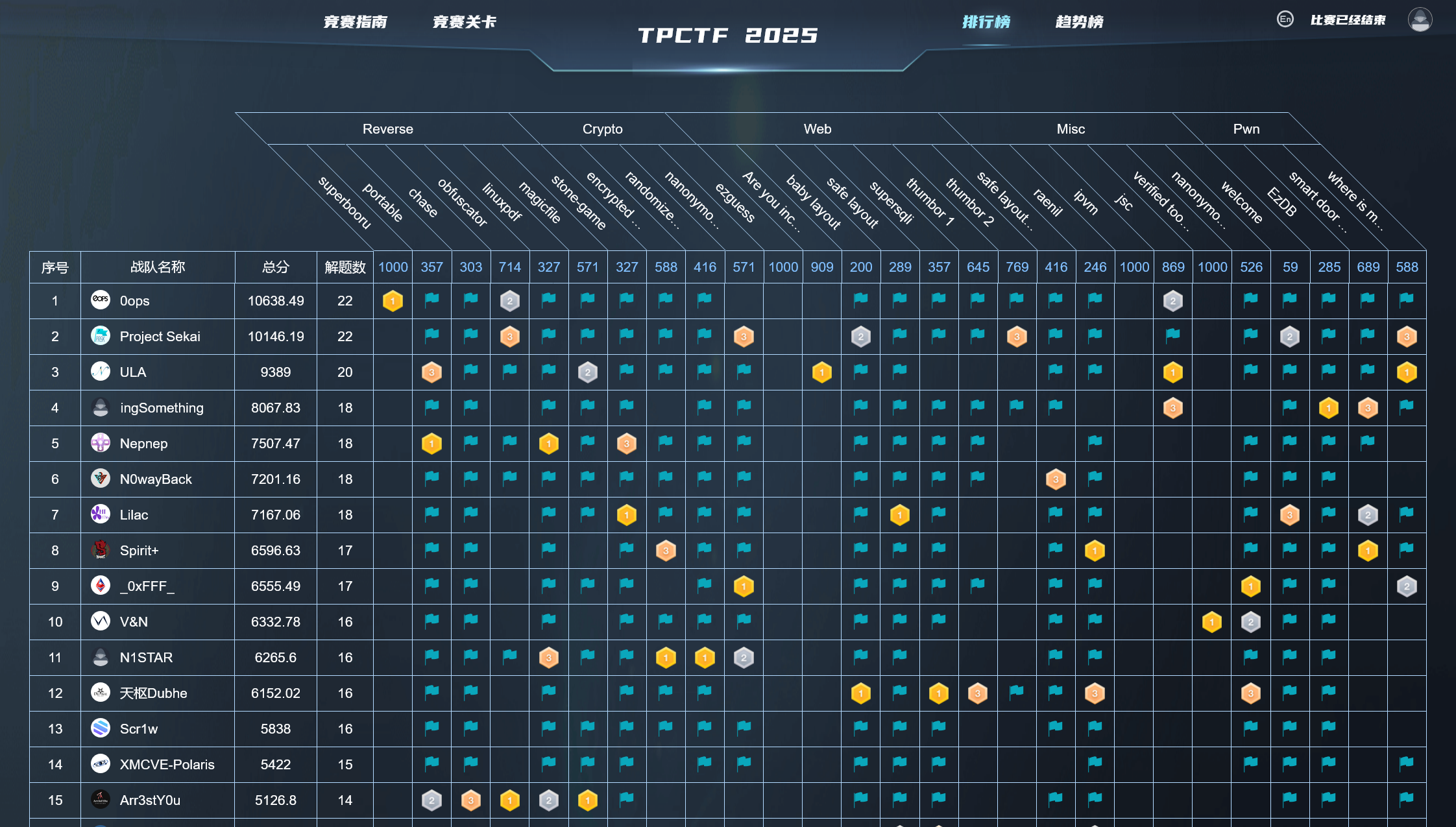 image-20251231165705501