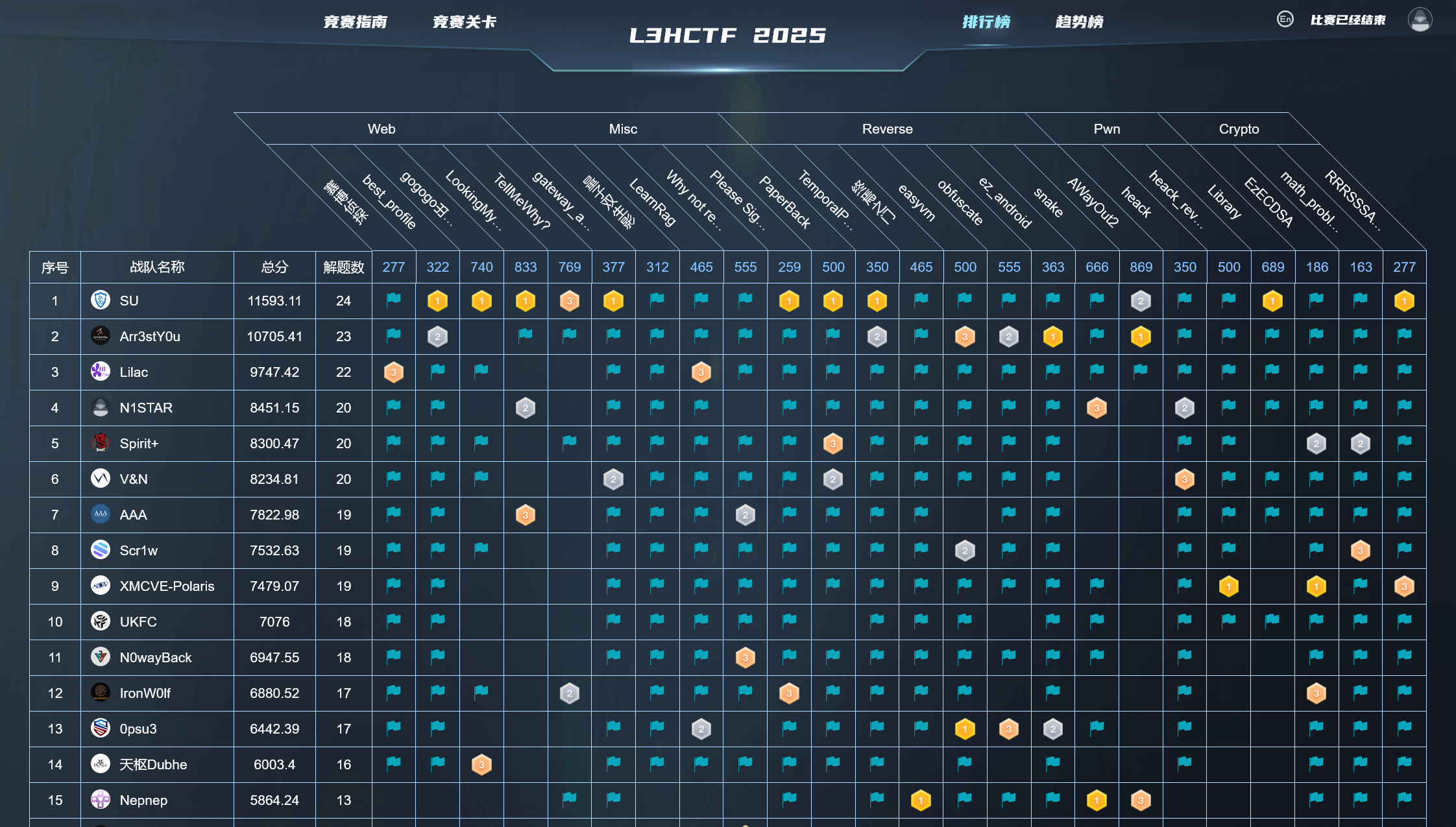 image-20251231205059547