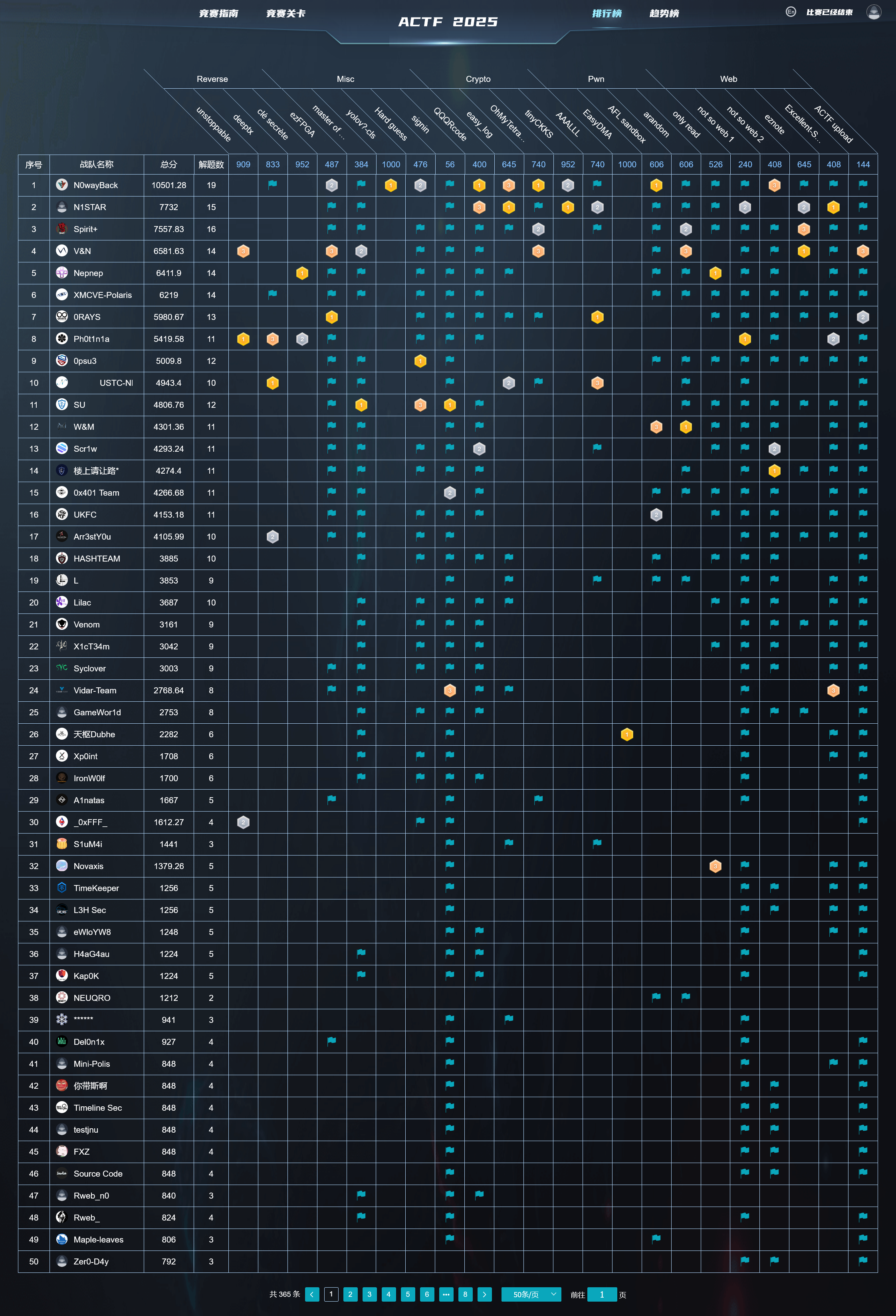 image-20251231182936489