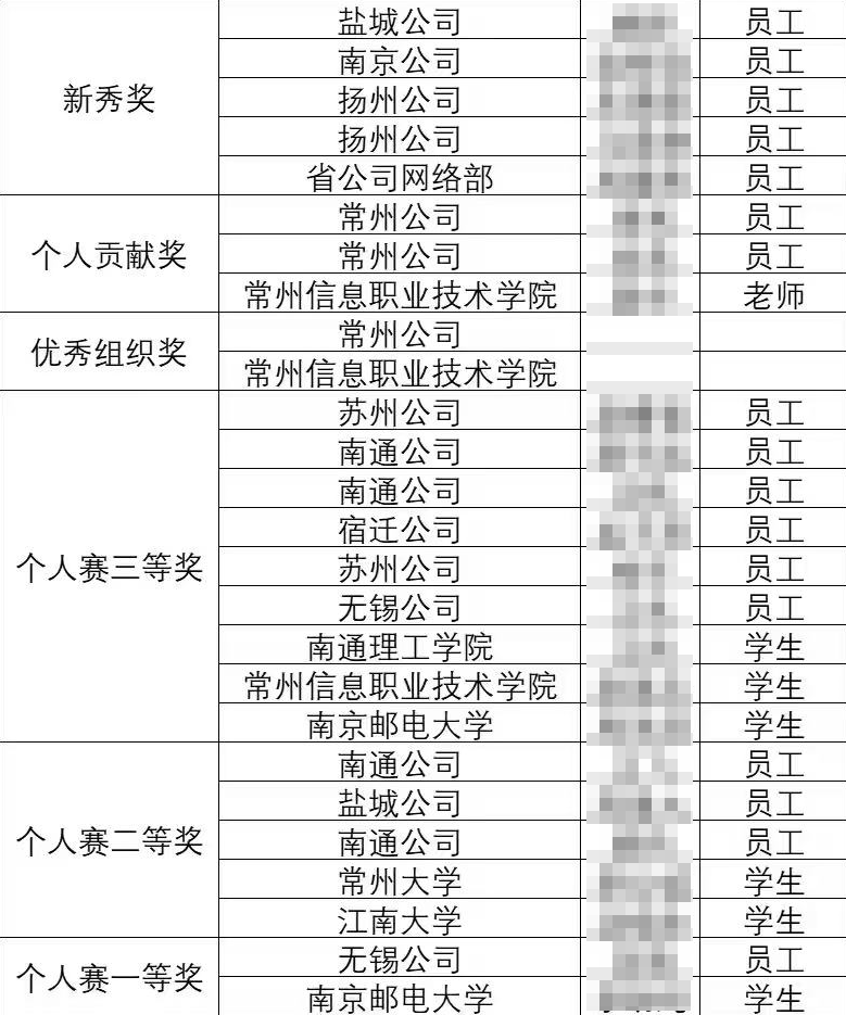 image-20251231215300953