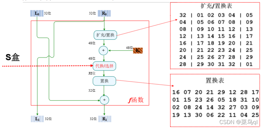 01d6b86ae2844e53b304002dc3c36db2